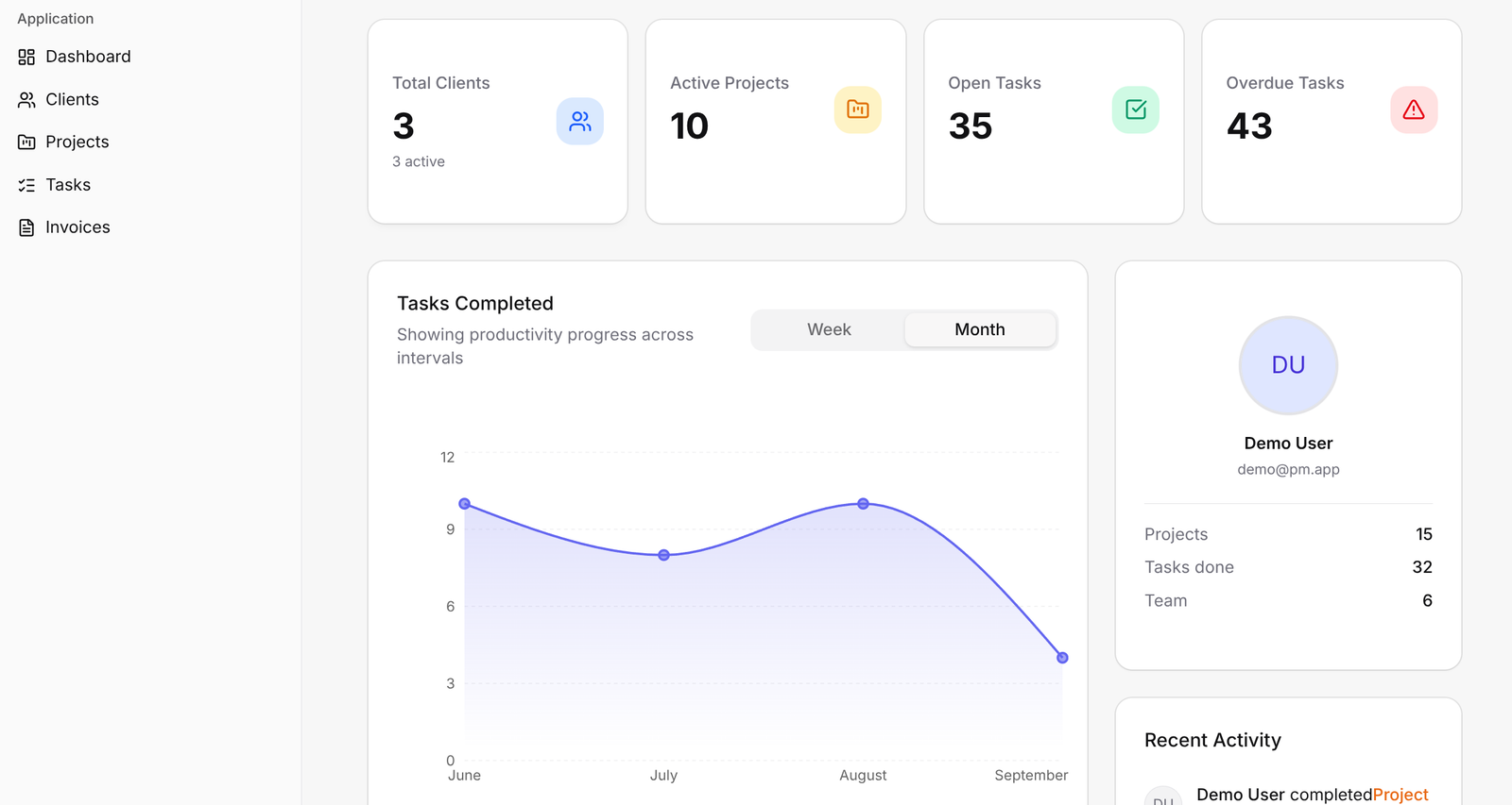 Client management and invoicing platform dashboard